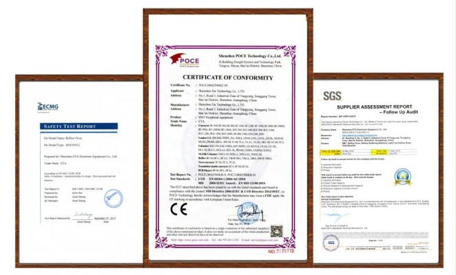ETA Products Certificate