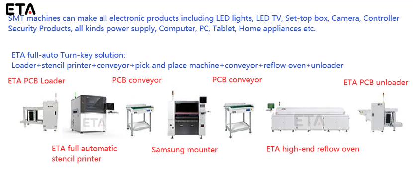 SMT Assembly Line